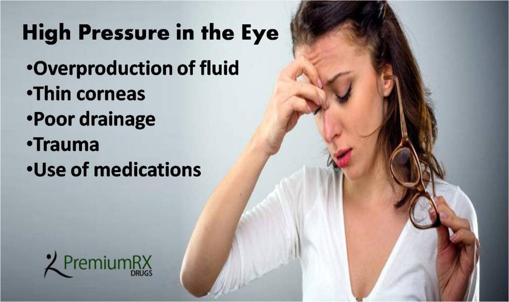 what-are-the-causes-of-high-pressure-in-the-eye